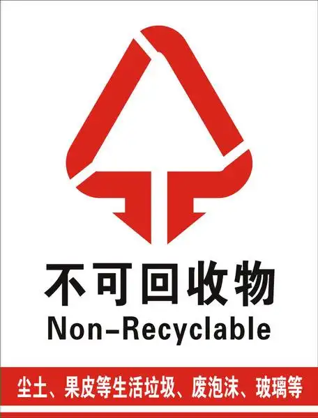 垃圾分类标贴不可回收物垃圾桶贴纸环保安全标志牌提示牌温馨标语