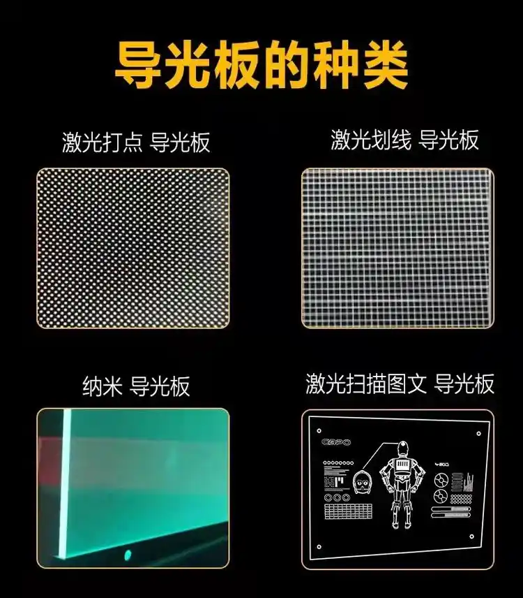 亚克力激光打点导光板 @亚克力图文激光扫描发光板 - 抖音