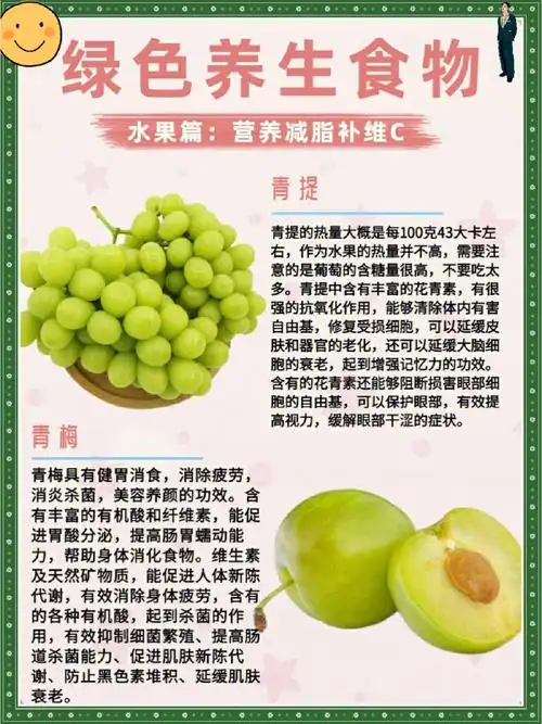 营养丰富,果实鲜食,营养丰富,具有净化血液,帮助消化,养颜美容等作用