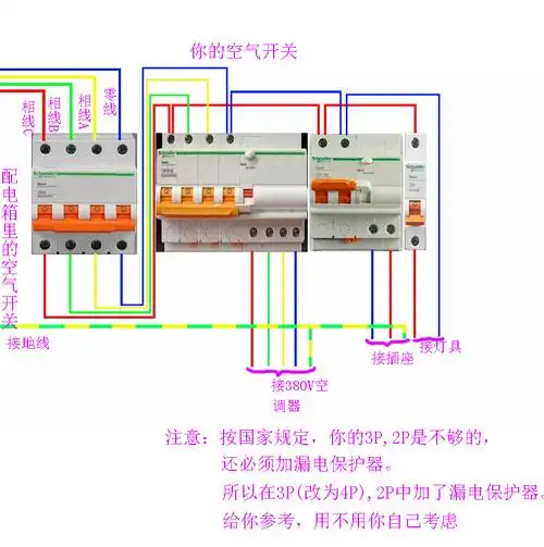 有三p,两p,一p的空开分别接空调,插座,照明的怎么接进配电箱,空调是
