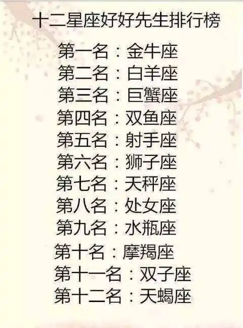 4,十二星座战斗力排名 白羊座20 白羊座的战斗力不bù好,对白羊座来说
