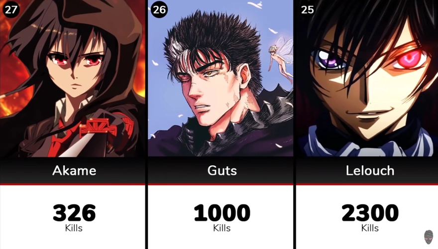 第一竟然是茸茸!