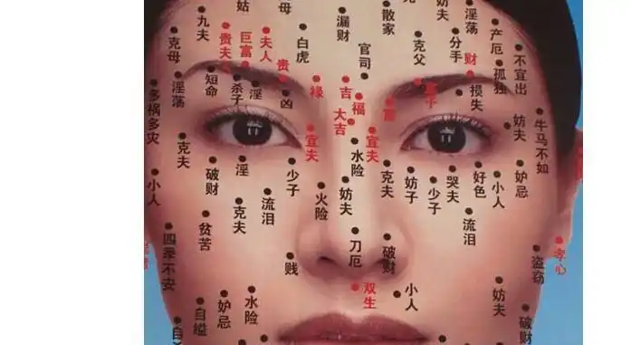 女人嘴角长痣寓意什么?痣长在哪些部位会发财?