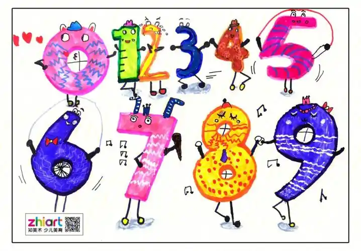 数字拟人数字涂鸦