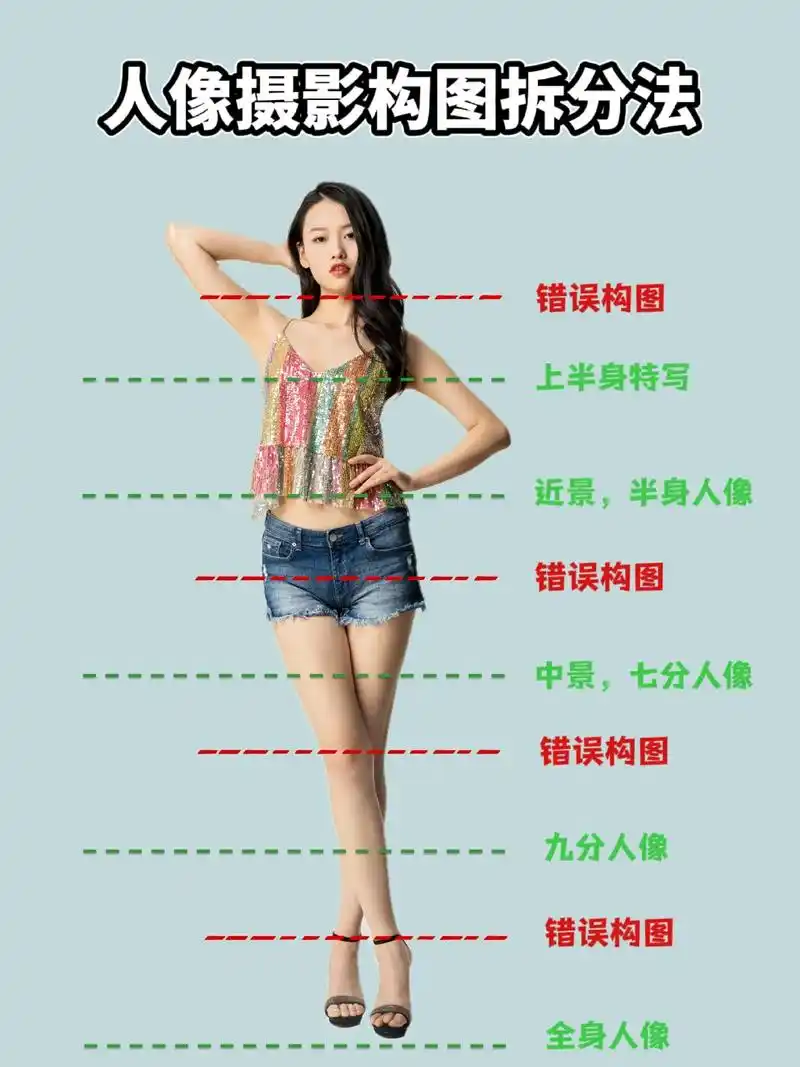 女生必学的摄影人像构图教学.平时帮女朋友拍照没少挨 - 抖音