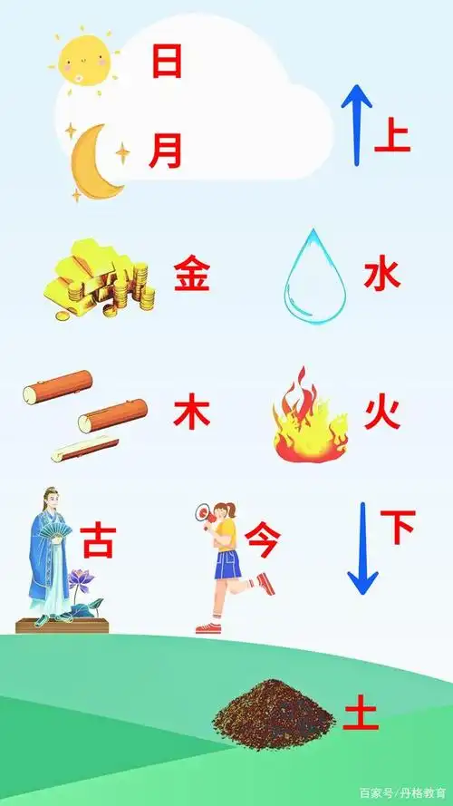 第2课《金木水火土》,一年级上册课文预习和复习轻松应对!