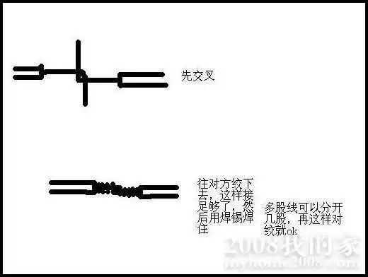 两条电线的对接