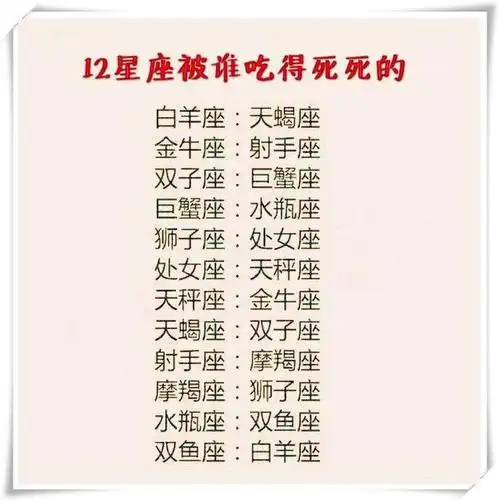 12星座被谁吃得死死的            欢迎吐槽,喜欢小编的可以点击
