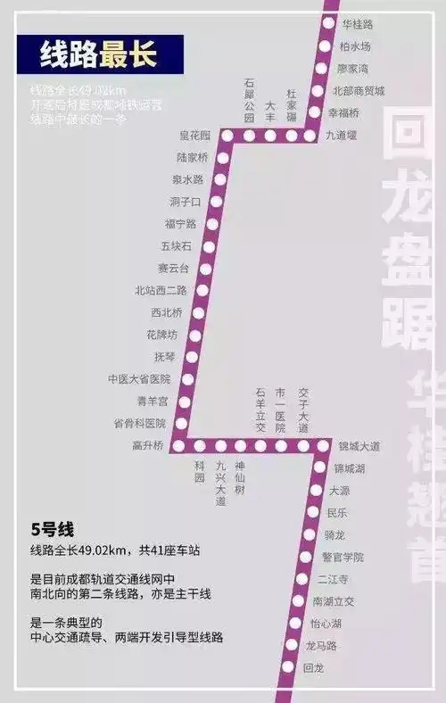 小编探站:地铁五号线金牛站点!提前曝光!