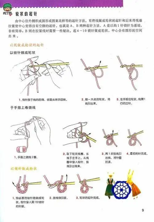 新手学钩针入门编织基础教程 钩针起针的方法╭★肉丁网