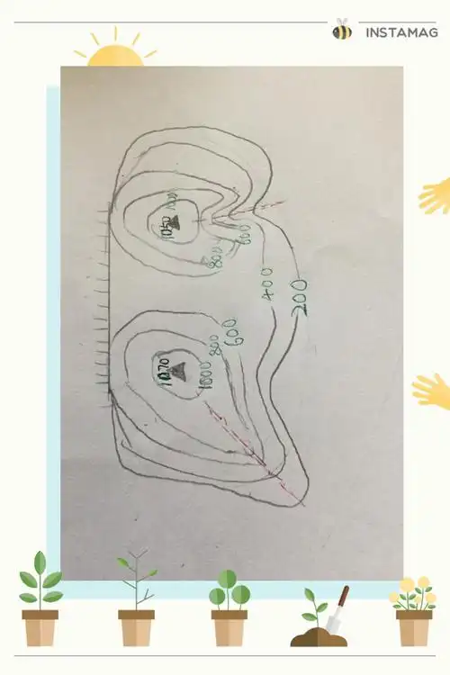 八年十三班李俊麒地理寒假作业～等高线地形图与地形剖面图