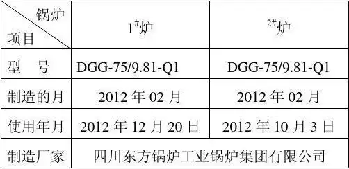 高温高压锅炉规程