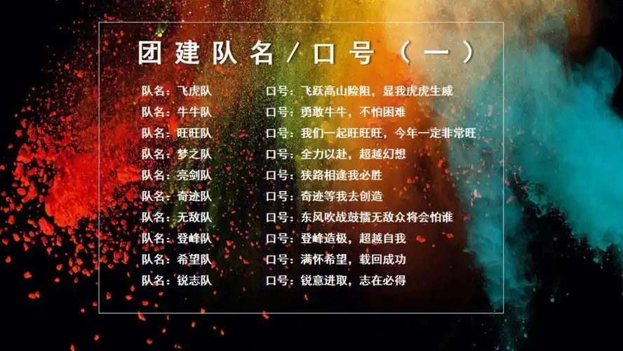 30个有趣又好玩团建队名口号下次团建不愁