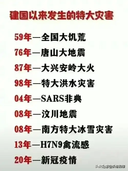 中国世界500强企业名单(仅供参考)