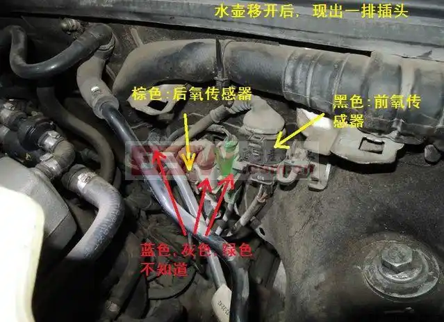 汽车氧传感器工作原理