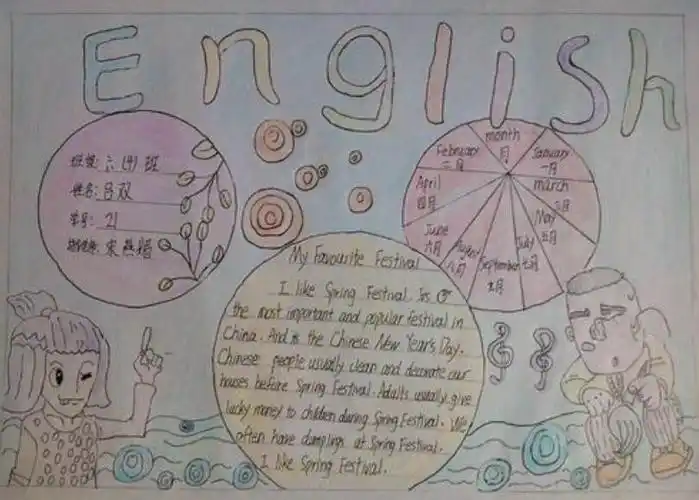 愚人节英语手抄报图片大全