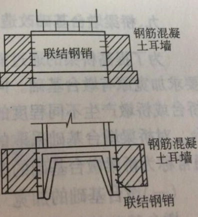 桥梁中的耳墙和背墙如何区分