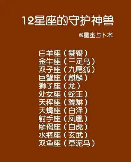 十二星座护守神兽【投票】
