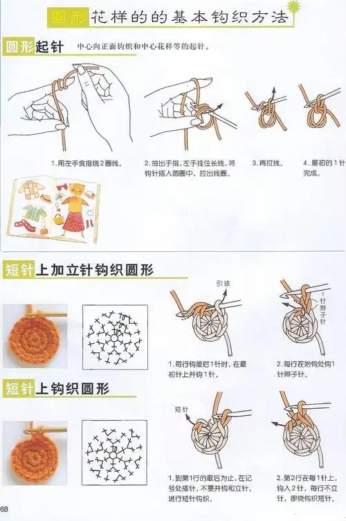 钩针编织圆形花样的基本编法