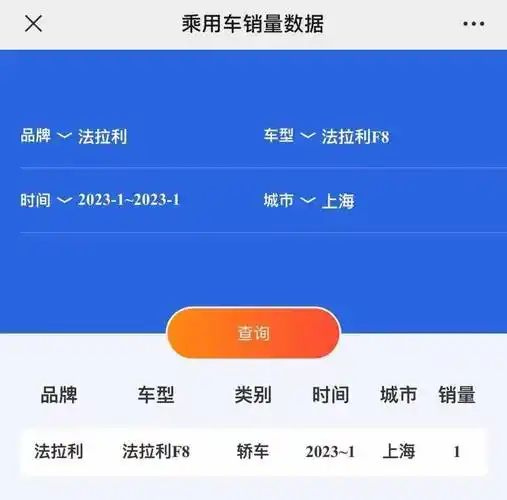 【车主访谈】与法拉利f8的缘分_搜狐汽车_搜狐网