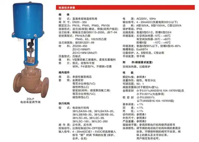 pn10-pn64公斤;温度:500℃;尺寸:dn20-200;型号:zdlp;名称:电动调节阀