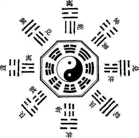 阴阳风水阵法法术是假阵法道家阴宅风水阵法