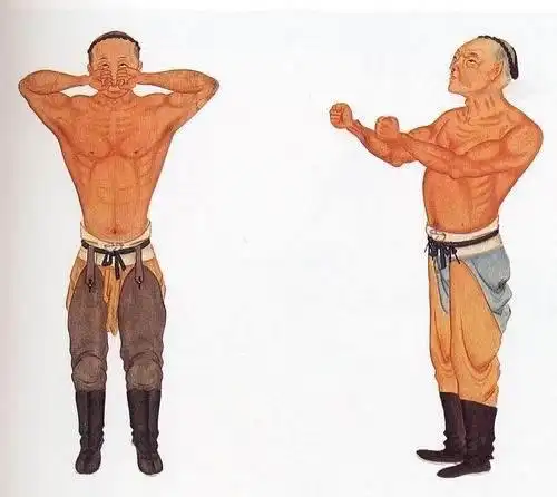 《调气炼外丹图式》:修炼外功(外丹)的图谱.