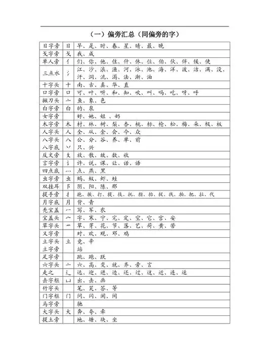 一偏旁汇总同偏旁的字