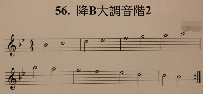 b大调音阶在五线谱上怎么写?