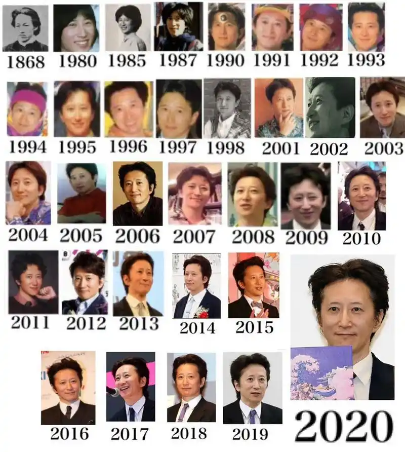 被誉为日本漫画界不老之王的#荒木飞吕彦# 2020版对比图,今年60岁的他