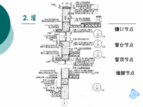 建筑识图详图介绍1墙身节点详图