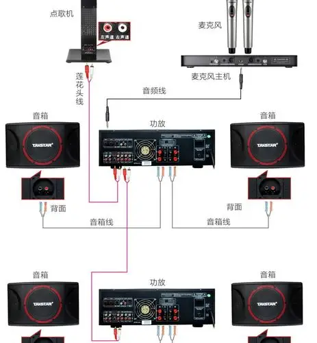 家庭娱乐豪华版音响工程系统解决方案