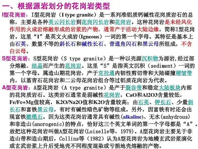 青石花岗岩和二云母花岗岩组合等过铝质花岗岩为代表.