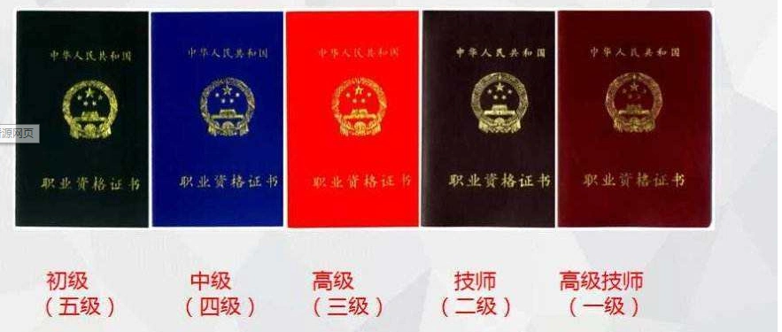 消防设施操作员初级升中级有什么变化