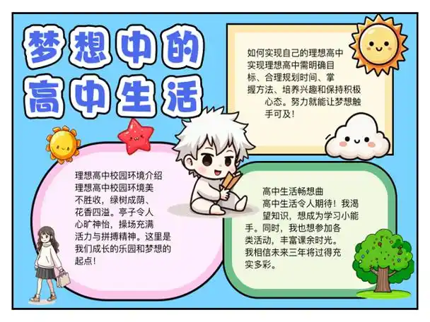 我刚完成了一份超有意义的手抄报,主题是"梦想中的高中生活",简直就是