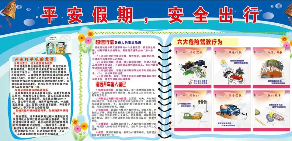 五一交通安全展板图片