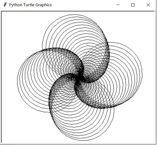 python绘图认识turtle小海龟