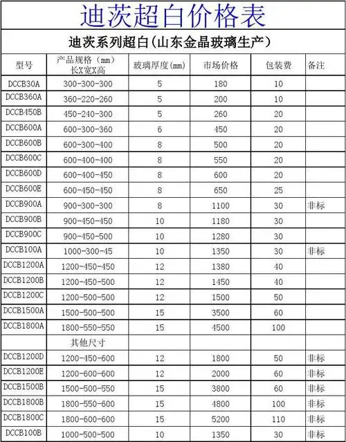 超白鱼缸价格表