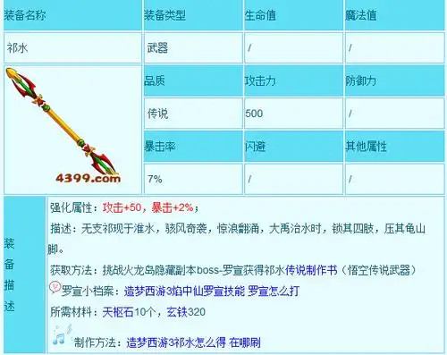 造梦西游3孙悟空那些装备最好