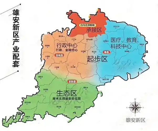 雄安新区周边房产能升值吗20年老销售这么说