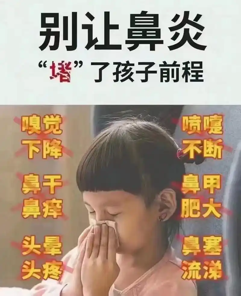 鼻甲肥大,腺样体肿大,呼吸受阻 孩子的鼻炎是那种没有鼻涕,但 - 抖音