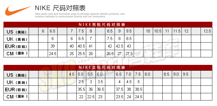 nike 耐克 尺码对照表