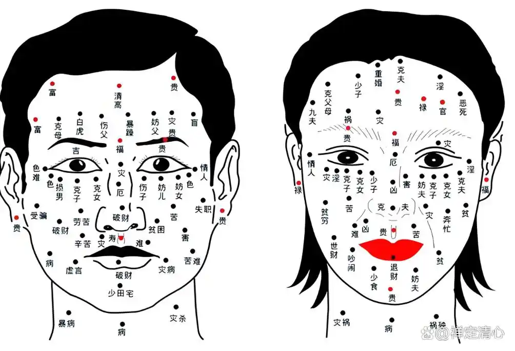 玄学:道家指点:面部痣分五处,"印堂痣"代表"天生贵气"