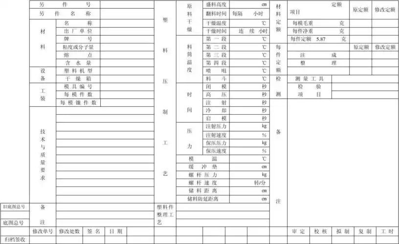 注塑工艺卡模板