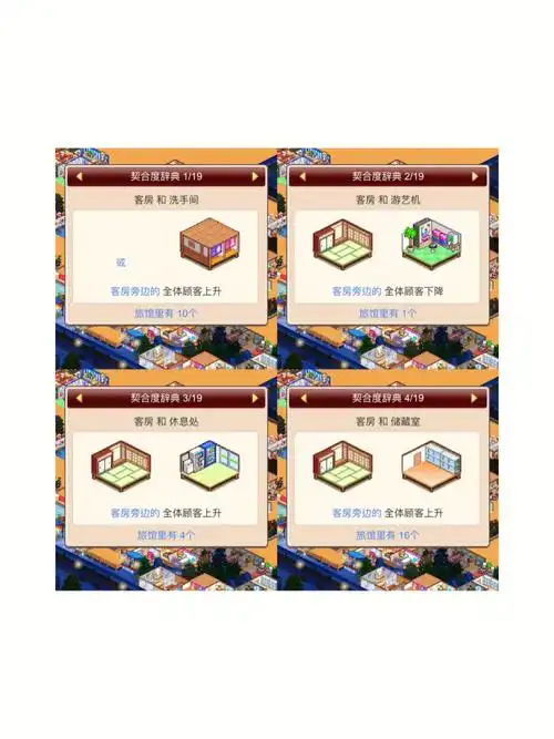 开罗游戏78温泉物语2契合度参考