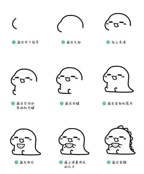 可爱的简笔画,它又双叒叕来了