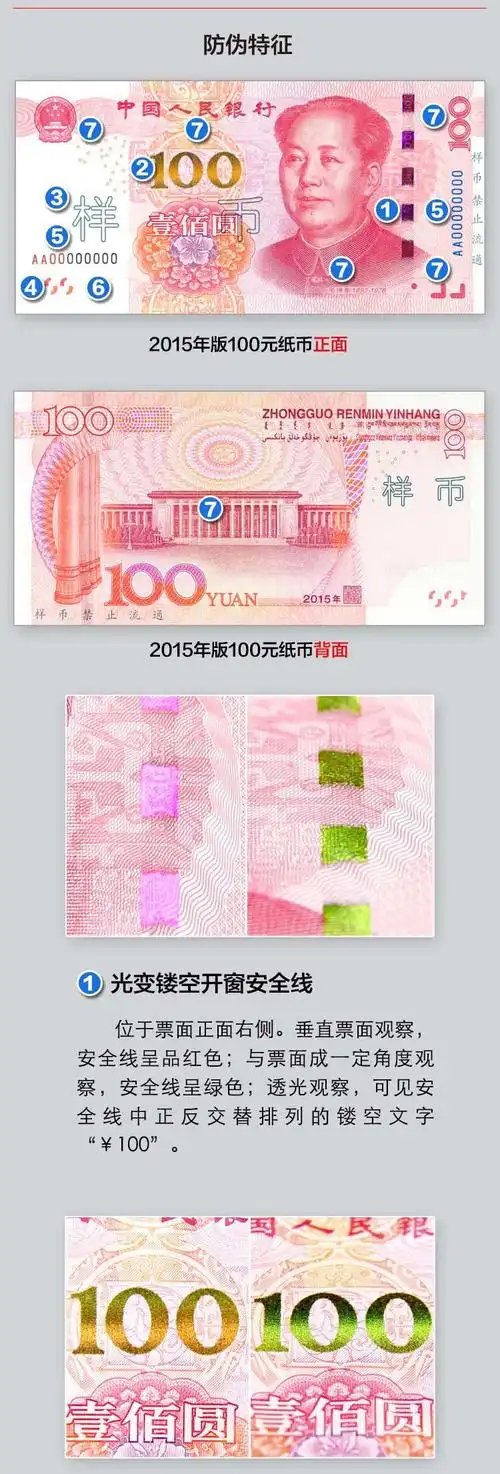 央行将发行2015年版第五套人民币100元纸币