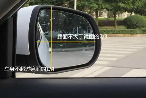 18款丨外后视镜加热/角度调节等使用说明