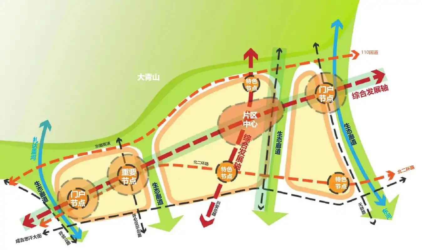 城市规划 #呼和浩特 - 抖音