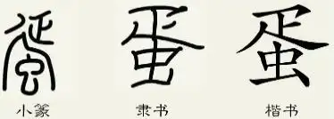 蛋子小篆文到现代文字的演变过程图